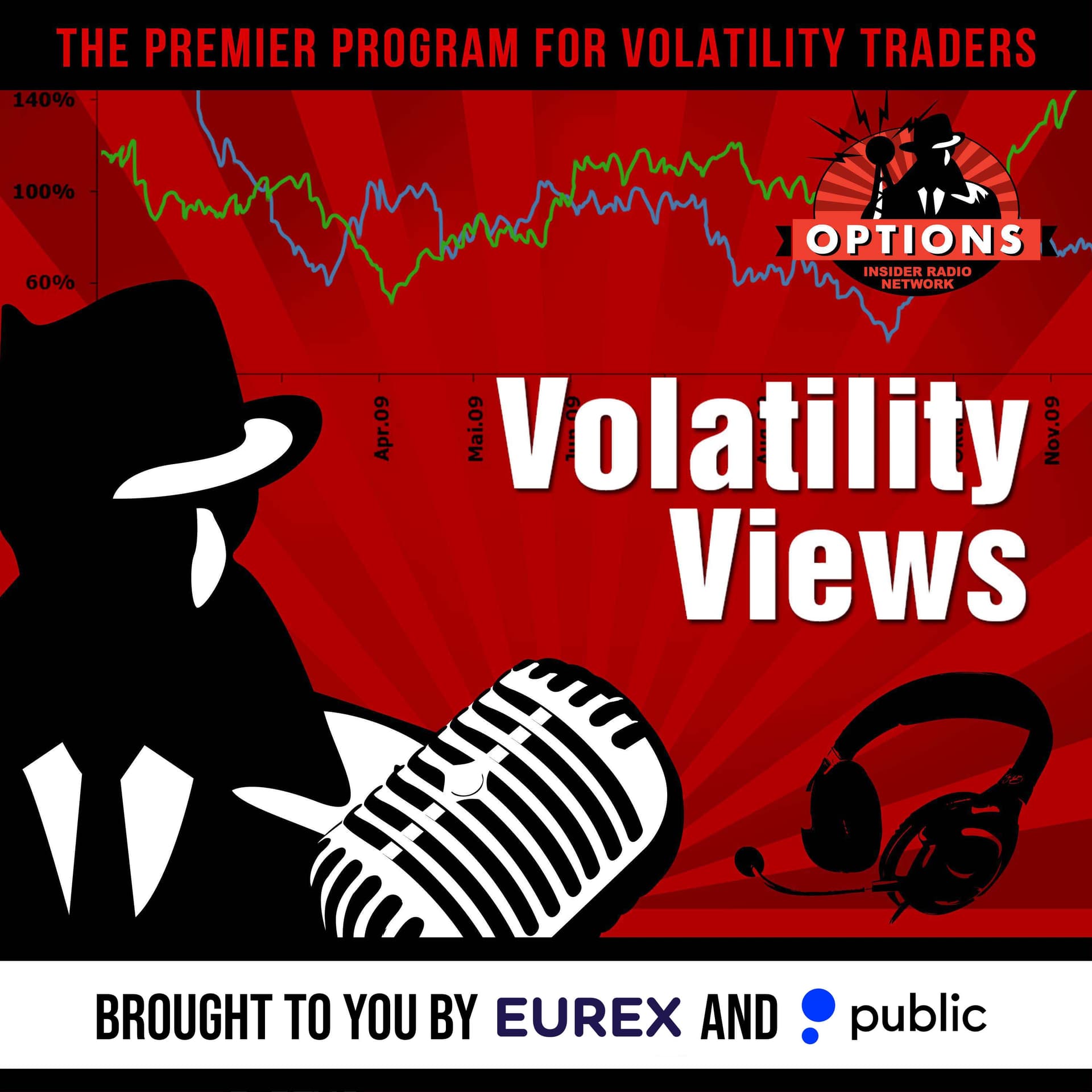 Volatility Views - Podcasts