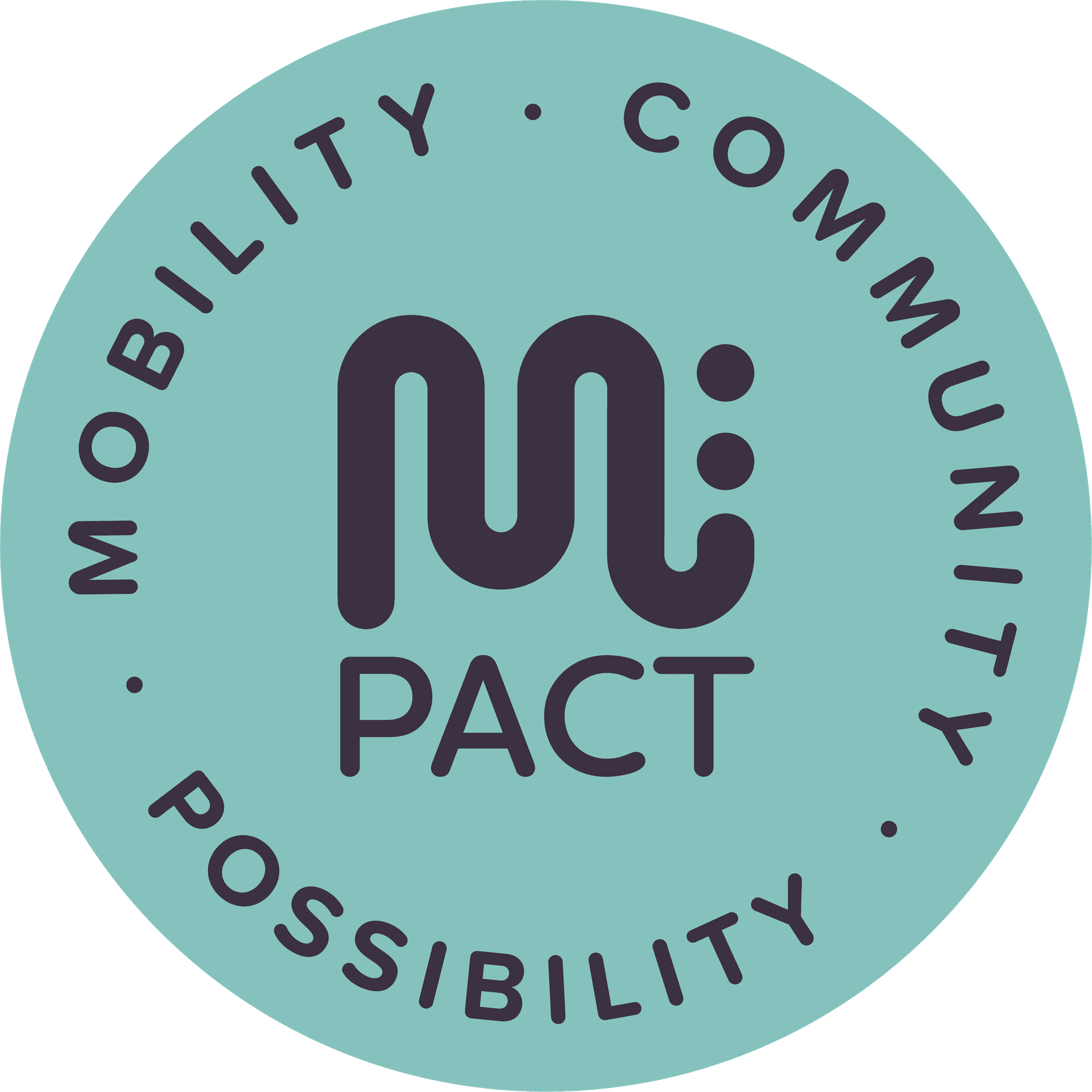 The Mpact Podcast (Formerly Railvolution) - Podcasts