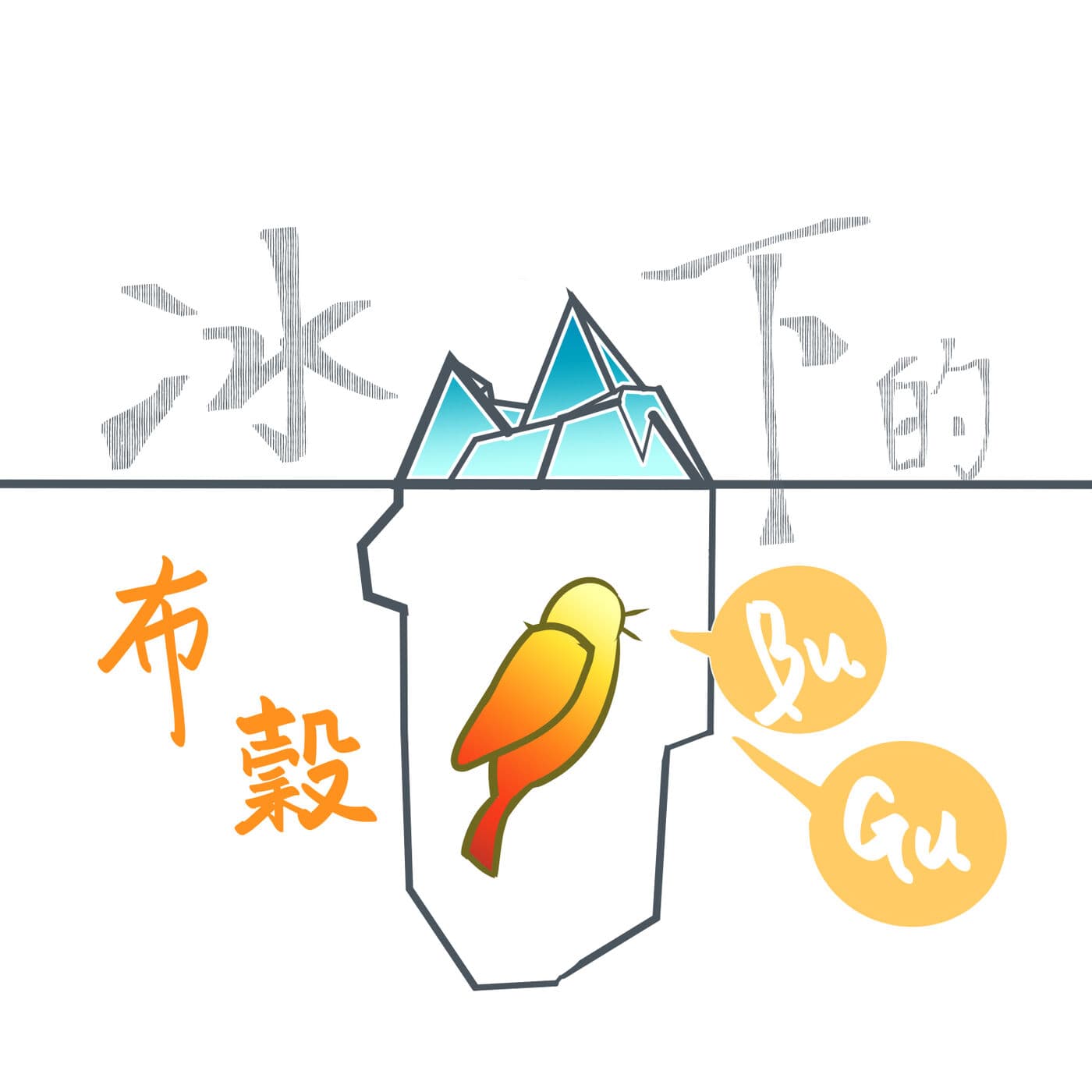 冰山下的布穀鳥 - Podcasts