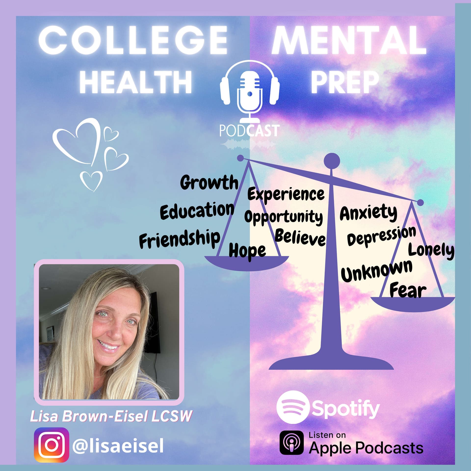 College Mental Health Prep - Podcasts