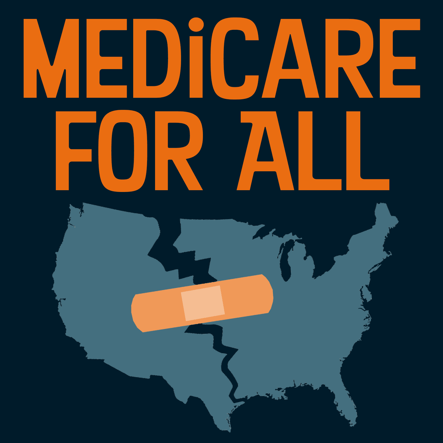 Medicare for All